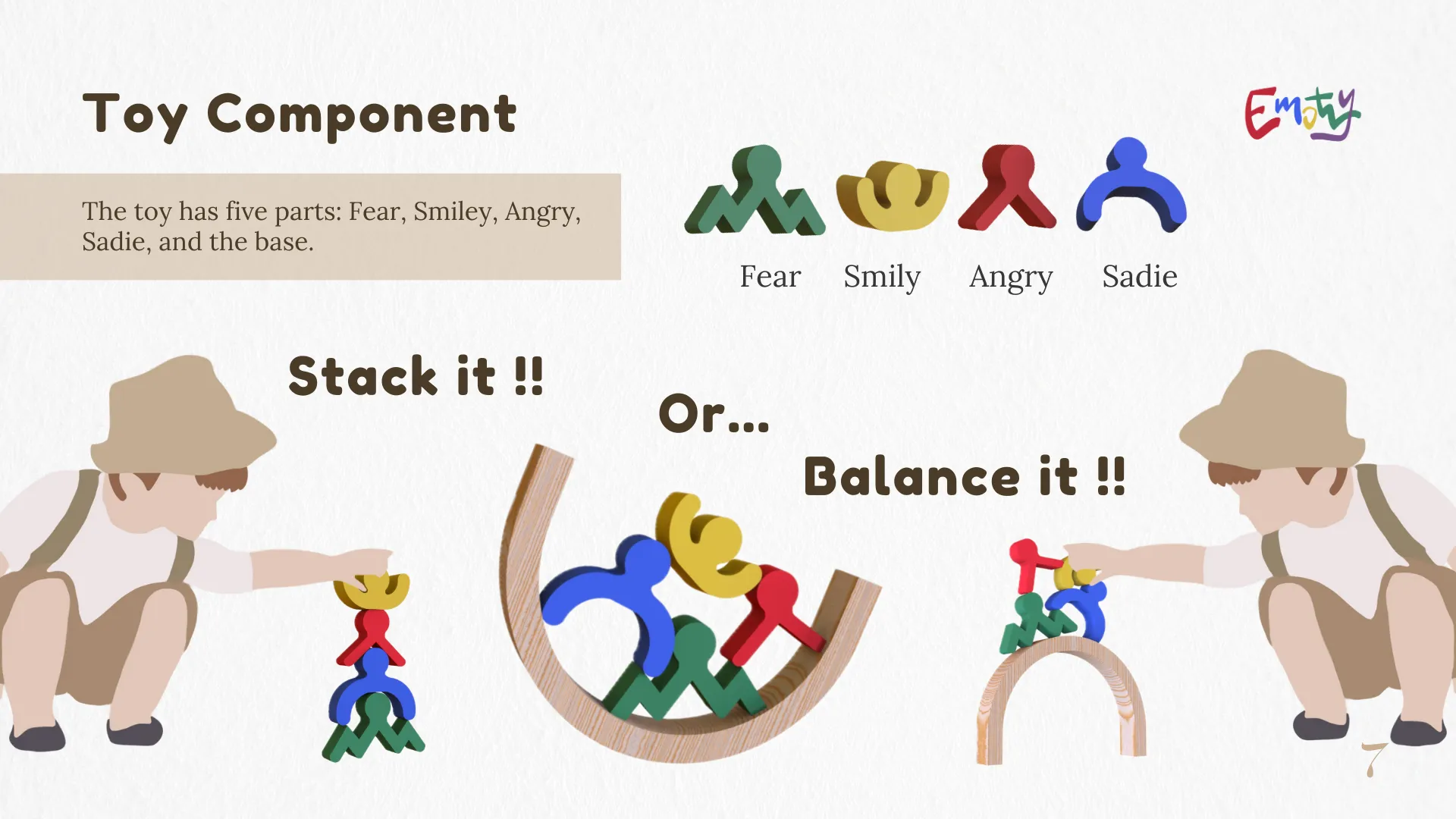 Emoty — slide 7