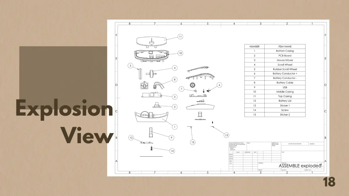 Mouse Reverse Engineering — slide 18